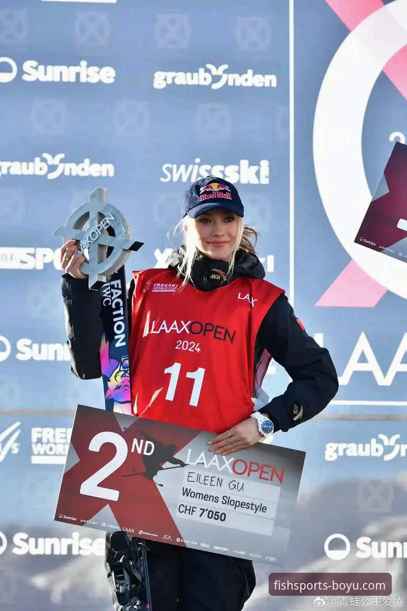 3个纪录与1个未来：从谷爱凌米兰卫冕，看顶尖运动员的突破性思维