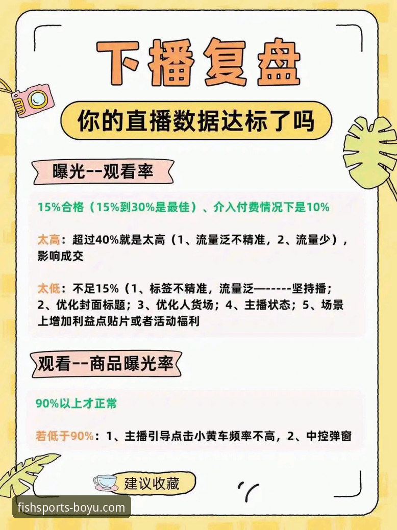 掌握赛事脉搏：博鱼体育平台高清直播与专业数据复盘操作教程