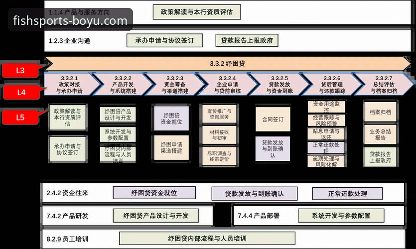 博鱼体育平台移动化战略全面解析：从官网下载到App体验的深度观察