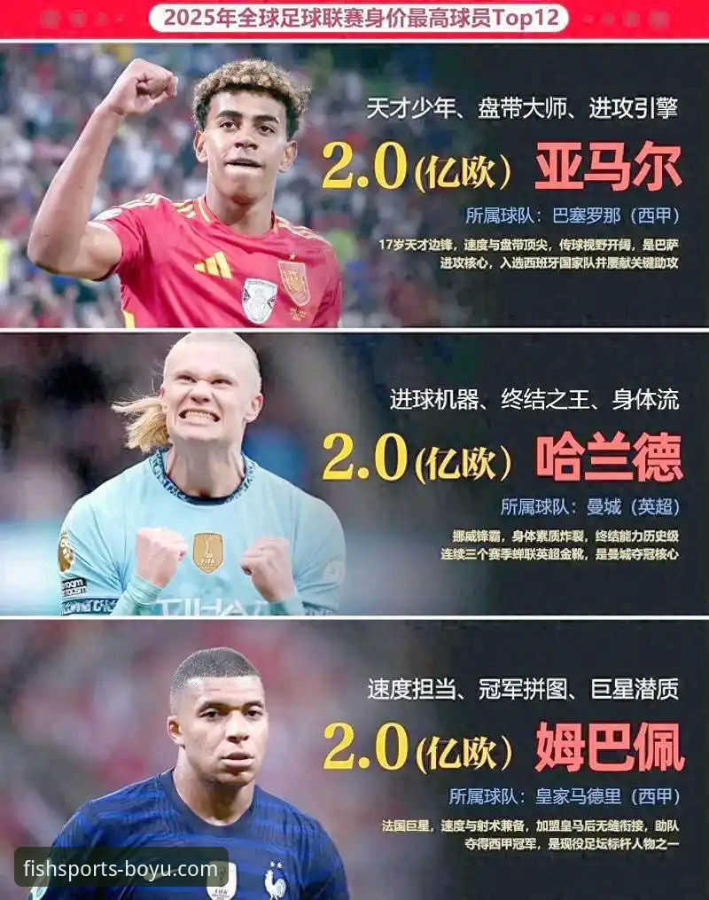 博鱼体育流畅直播对比 深度揭秘:18岁亚马尔如何一夜改写世界杯历史,背后数据震撼足坛