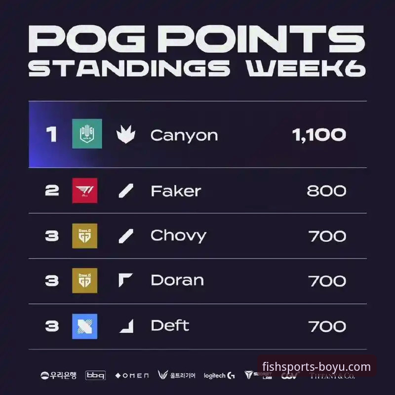 资深用户分享：从上海队十二连胜看团队篮球的数据化解析