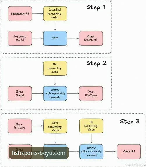 博鱼体育平台使用指南：从注册到精通的全流程解析